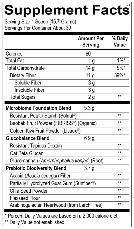 Fiber MGP supplement facts image